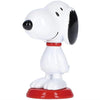 Peanuts Snoopy Shaky Bobble Head Vol. 01 Benelic 2-Inch Mini-Figure