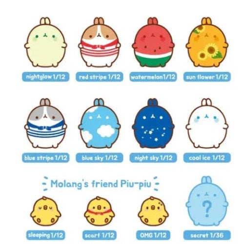 Molang The Happy Rabbit Figure Series Vol. 01 Pigure 2.5-Inch Mini-Figure