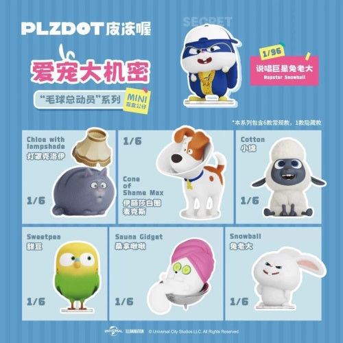 The Secret Life Of Pets Fuzzballs Figure Series PLZDOT 3-Inch Mini-Figure
